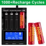 Батерия Vapcell F60 21700 6000mAh 12.5A » Dulotec.BG
