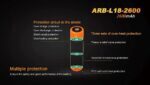 Батерия Fenix ARB-L18-2600 - 18650 2600mAh » Dulotec.BG