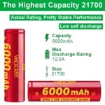 Батерия Vapcell F60 21700 6000mAh 12.5A » Dulotec.BG