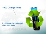Батерия Vapcell P1422A 14500 2250mAh 1.5V AA със защита и USB-C зареждане » Dulotec.BG