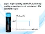 Батерия Vapcell P1422A 14500 2250mAh 1.5V AA със защита и USB-C зареждане » Dulotec.BG