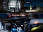 Фенер Fenix PD36R Pro LED + Фенер Fenix E03R V2.0 - сив - ПОДАРЪЧЕН КОМПЛЕКТ » Dulotec.BG