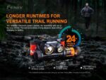 Челник Fenix HM65R-T LED » Dulotec.BG