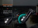 Челник Fenix HM71R LED » Dulotec.BG