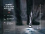 Фенер Fenix PD35R LED » Dulotec.BG