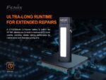 Фенер Fenix WT16R LED » Dulotec.BG