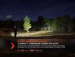 Челник Fenix HL16 LED - черен » Dulotec.BG