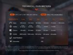 Фенер Fenix PD36R Pro LED + Фенер Fenix E03R V2.0 - сив - ПОДАРЪЧЕН КОМПЛЕКТ » Dulotec.BG