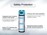 Батерия Vapcell P1422A 14500 2250mAh 1.5V AA със защита и USB-C зареждане » Dulotec.BG