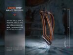 Челник Fenix HM71R LED » Dulotec.BG