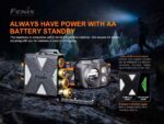 Челник Fenix HP16R LED » Dulotec.BG