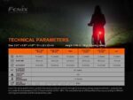 Велосипеден фар и стоп Fenix BC26R LED + Fenix BC05R V2.0 – ПОДАРЪЧЕН КОМПЛЕКТ » Dulotec.BG Велосипеден фар и стоп Fenix BC26R LED + Fenix BC05R V2.0 – ПОДАРЪЧЕН КОМПЛЕКТ » Dulotec.BG