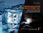 Челник Fenix HP25R V2.0 LED » Dulotec.BG
