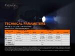 Фенер Fenix TK22 TAC LED » Dulotec.BG