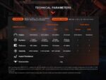 Фенер Fenix WF26R LED » Dulotec.BG