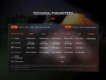 Фенер Fenix E35R » Dulotec.BG
