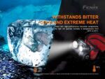 Челник Fenix HM65R-T LED » Dulotec.BG