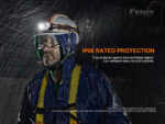 Челник Fenix HP25R V2.0 LED » Dulotec.BG