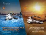 Фенер Fenix LR80R, 18000 лумена, 1130 метра, ултра мощен » Dulotec.BG
