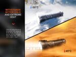Фенер Fenix LR40R V2.0, 15000 лумена, 900 м » Dulotec.BG