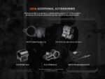 Фенер Fenix TK20R UR LED – пустинен » Dulotec.BG