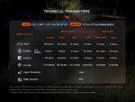 Челник Fenix HL16 LED - черен » Dulotec.BG