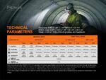 Челник Fenix HP25R V2.0 LED » Dulotec.BG