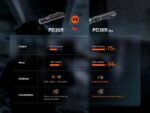 Фенер Fenix PD36R Pro LED » Dulotec.BG