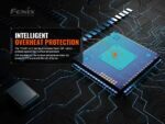 Фенер Fenix TK20R V2.0 LED » Dulotec.BG