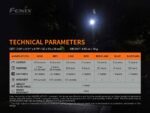 Фенер Fenix E-LITE LED » Dulotec.BG Фенер Fenix E-LITE LED » Dulotec.BG