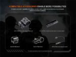 Фенер Fenix HT32 LED » Dulotec.BG Фенер Fenix HT32 LED » Dulotec.BG
