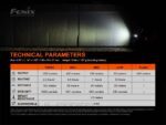 Велосипеден фар Fenix BC21R V3.0 LED » Dulotec.BG