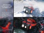 Челник Fenix HL32R-T LED - син » Dulotec.BG