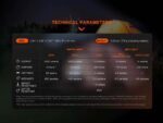 Работна - Къмпинг лампа Fenix CL28R LED » Dulotec.BG