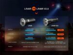 Фенер Fenix LR40R V2.0, 15000 лумена, 900 м » Dulotec.BG