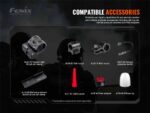 Фенер Fenix TK20R V2.0 LED » Dulotec.BG