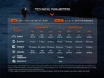 Челник Fenix HL32R-T LED - син » Dulotec.BG