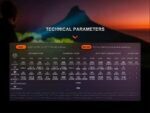 Фенер Fenix LR40R V2.0, 15000 лумена, 900 м » Dulotec.BG