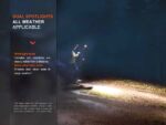Челник Fenix HM65R-DT LED – замъглено лилав » Dulotec.BG