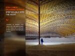 Челник Fenix HM71R LED » Dulotec.BG