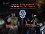 Фенер Fenix TK35UE V2.0 LED » Dulotec.BG