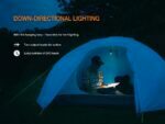 Къмпинг лампа Fenix CL26R LED - зелена » Dulotec.BG