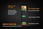 Батерия Fenix ARB-L18-2600U - 18650 2600mAh » Dulotec.BG