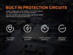 Зарядно устройство Fenix ARE-D1 » Dulotec.BG