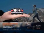 Челник Fenix HM65R-DT LED – замъглено лилав » Dulotec.BG
