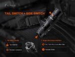 Фенер Fenix PD25R LED » Dulotec.BG