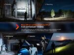 Фенер Fenix PD36R Pro LED » Dulotec.BG