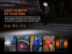 Фенер Fenix E-LITE LED » Dulotec.BG Фенер Fenix E-LITE LED » Dulotec.BG