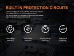 Зарядно устройство Fenix ARE-D2 » Dulotec.BG