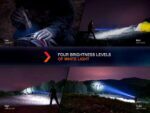 Фенер Fenix HT32 LED » Dulotec.BG Фенер Fenix HT32 LED » Dulotec.BG